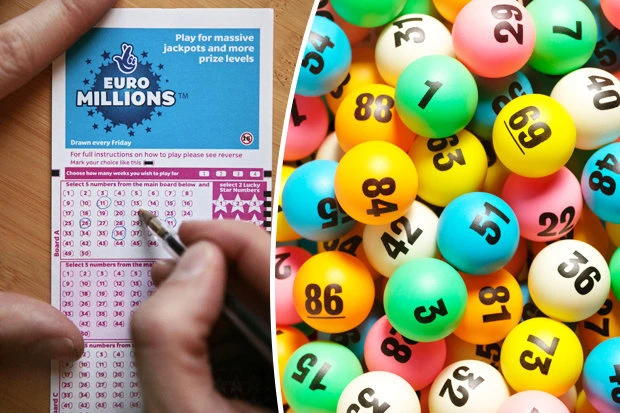 Khám Phá Thế Giới Cá Cược Với Keonhacai Bet88